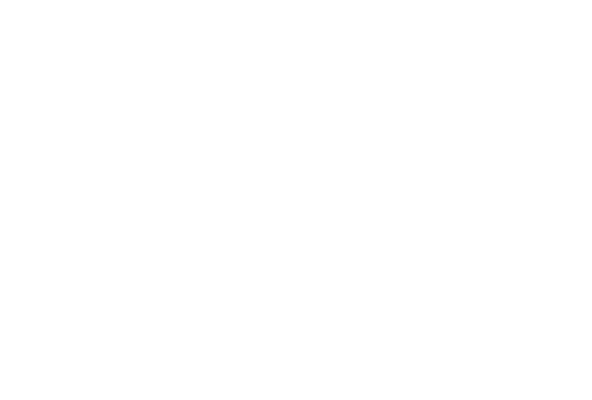 和牛焼肉　食彩和牛しげ吉